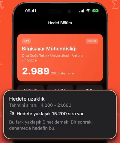 SoruGO Hedef Bölüm ekranı: tahmini sıra ve hedefe kalan fark